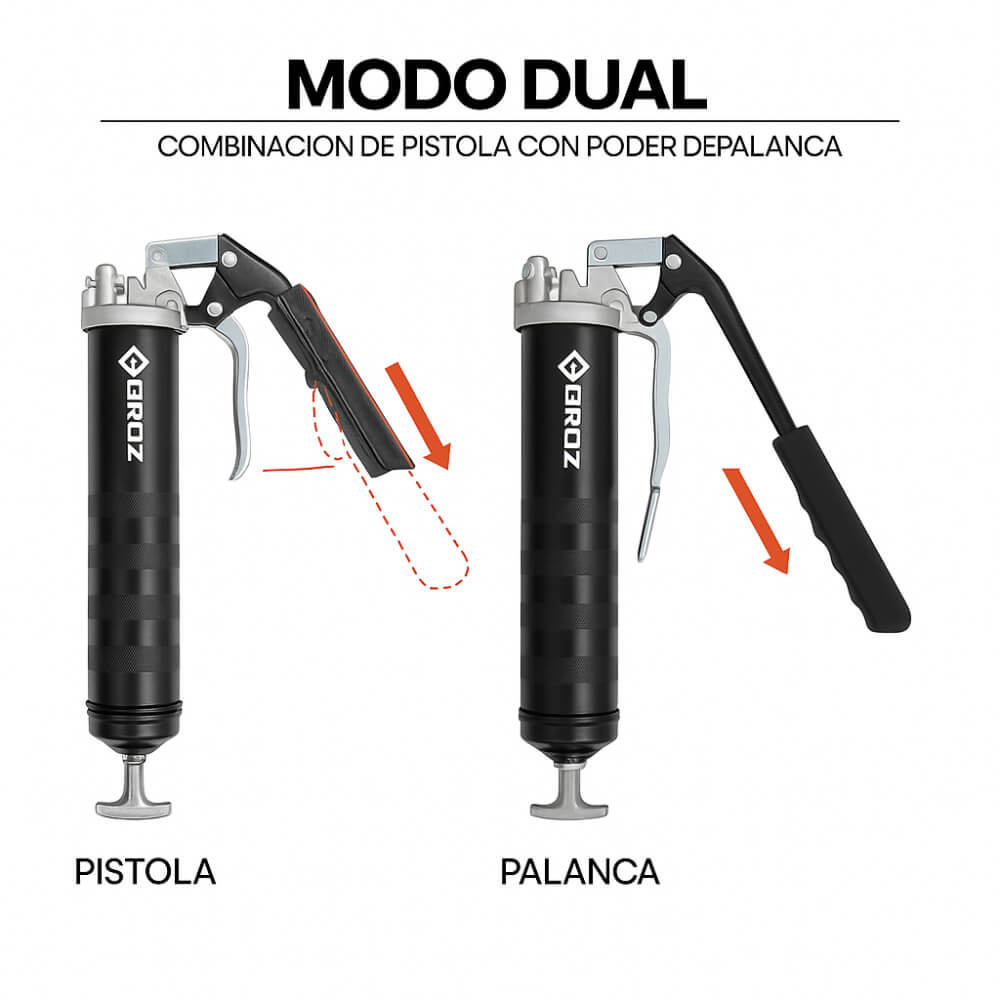 Engrasadora manual dual (tipo pistola y palanca) 1 libra hasta 7000 PSI G77RF-18/N Groz