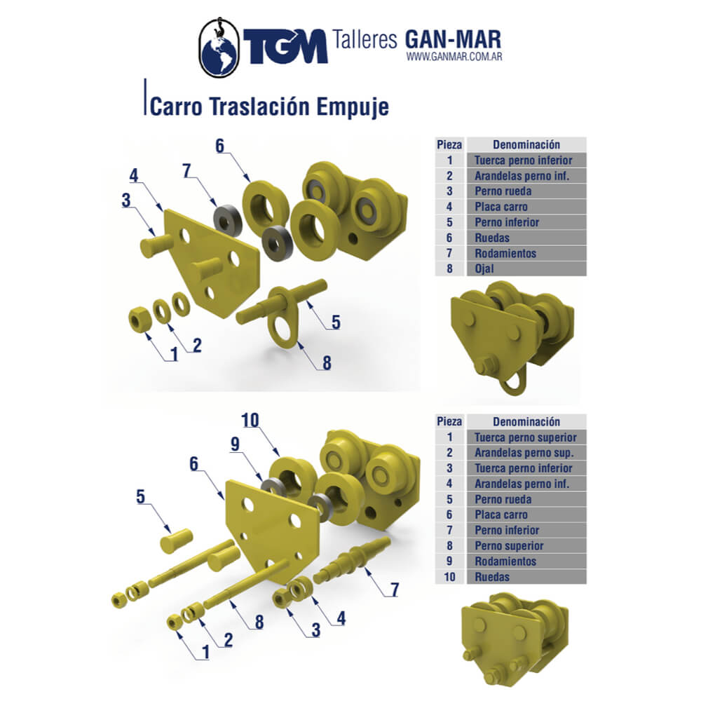 Trole manual Ganmar