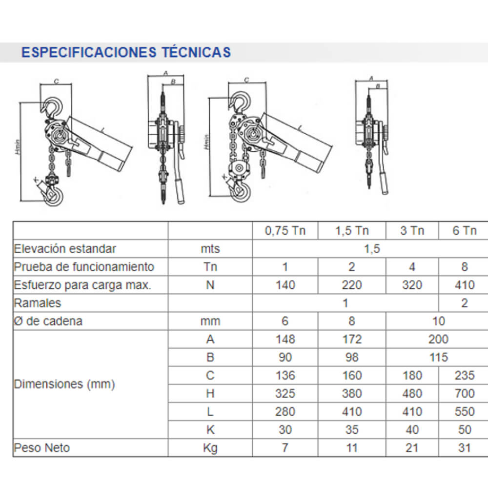 Diferencial de palanca 1.5 metros de cadena Ganmar